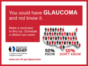 You could have Glaucoma and not know it 